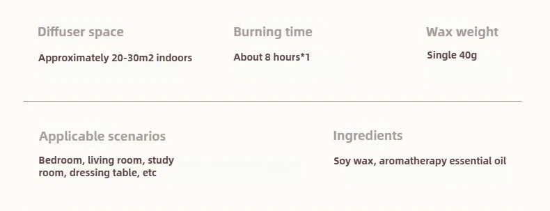 Premium Aromatherapy Scented Candles - Handmade Soy Wax Candles for Relaxation and Home Decor - Long-Lasting Fragrance ﻿