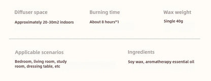 Premium Aromatherapy Scented Candles - Handmade Soy Wax Candles for Relaxation and Home Decor - Long-Lasting Fragrance ﻿