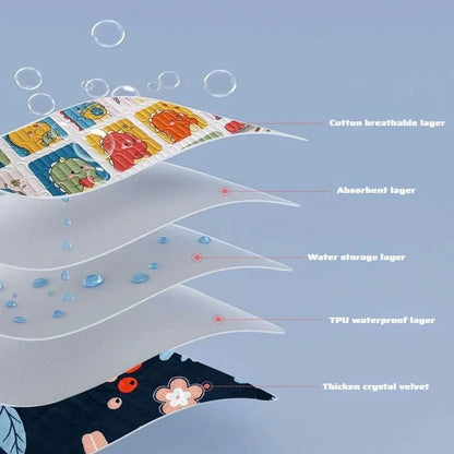 High Quality Portable Diaper Pads Washable Foldable Crib Pad Waterproof 5 Layers Menstrual Pads
