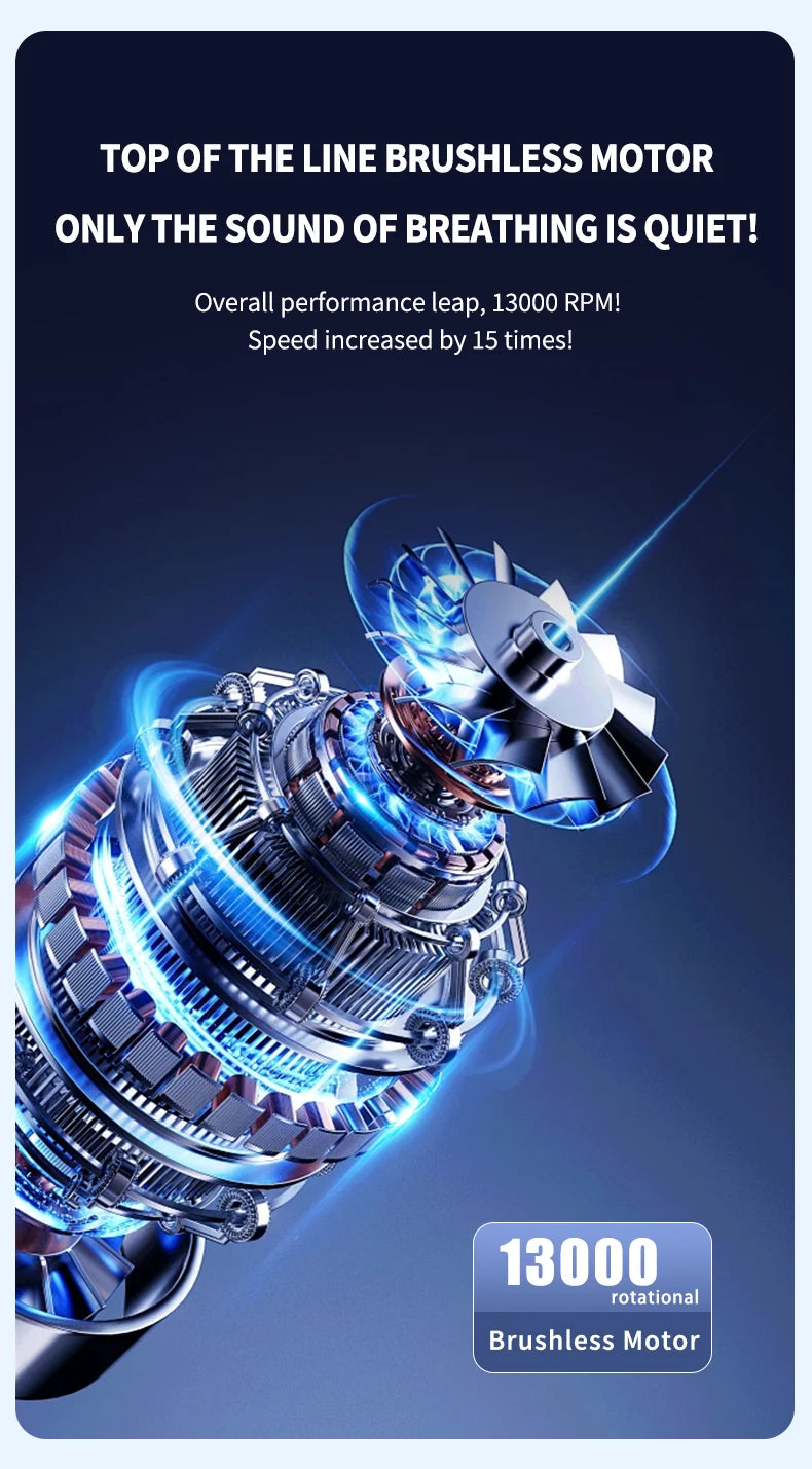 Digital display handheld fan with outdoor portability, USB rechargeable, featuring strong wind power, extended battery life.