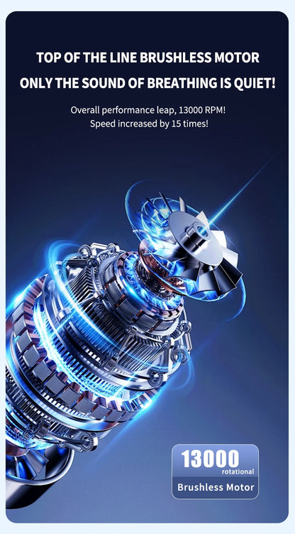 Digital display handheld fan with outdoor portability, USB rechargeable, featuring strong wind power, extended battery life.