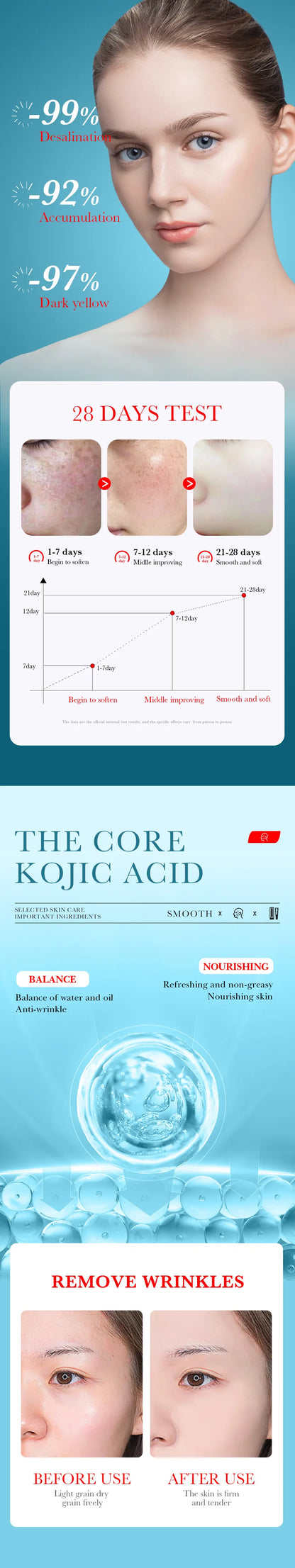 Kojic Acid Retinol and Hyaluronic Acid Serum for Brightening Firming  Hydrating for Face Anti Aging Serums, Dark Spot Correcting
