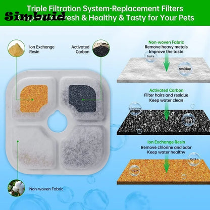 Set of 6/12 Pet Water Fountain Replacement Filters Cat Water Drinking Fountain Triple Filtration System for PIXI Water Dispenser