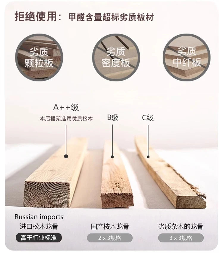 High End European Double Bed Headboard Glamorous Full Size Twin Bed Frame Luxury Platform Wood Cama Box Casal Nordic Furniture