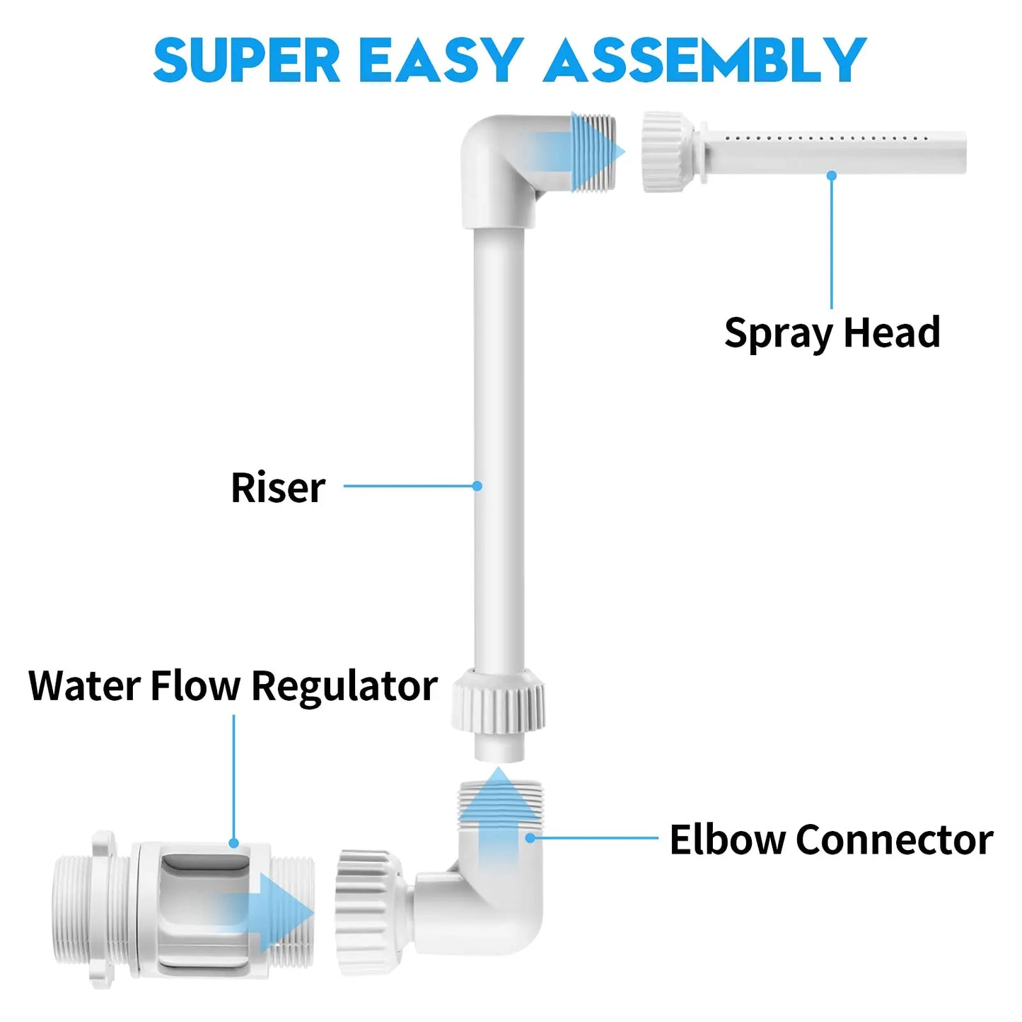 Swimming Pool Waterfall Fountain Kit PVC Feature Water Spay Pools Spa Decorations Easy Install Swimming Pool Accessories