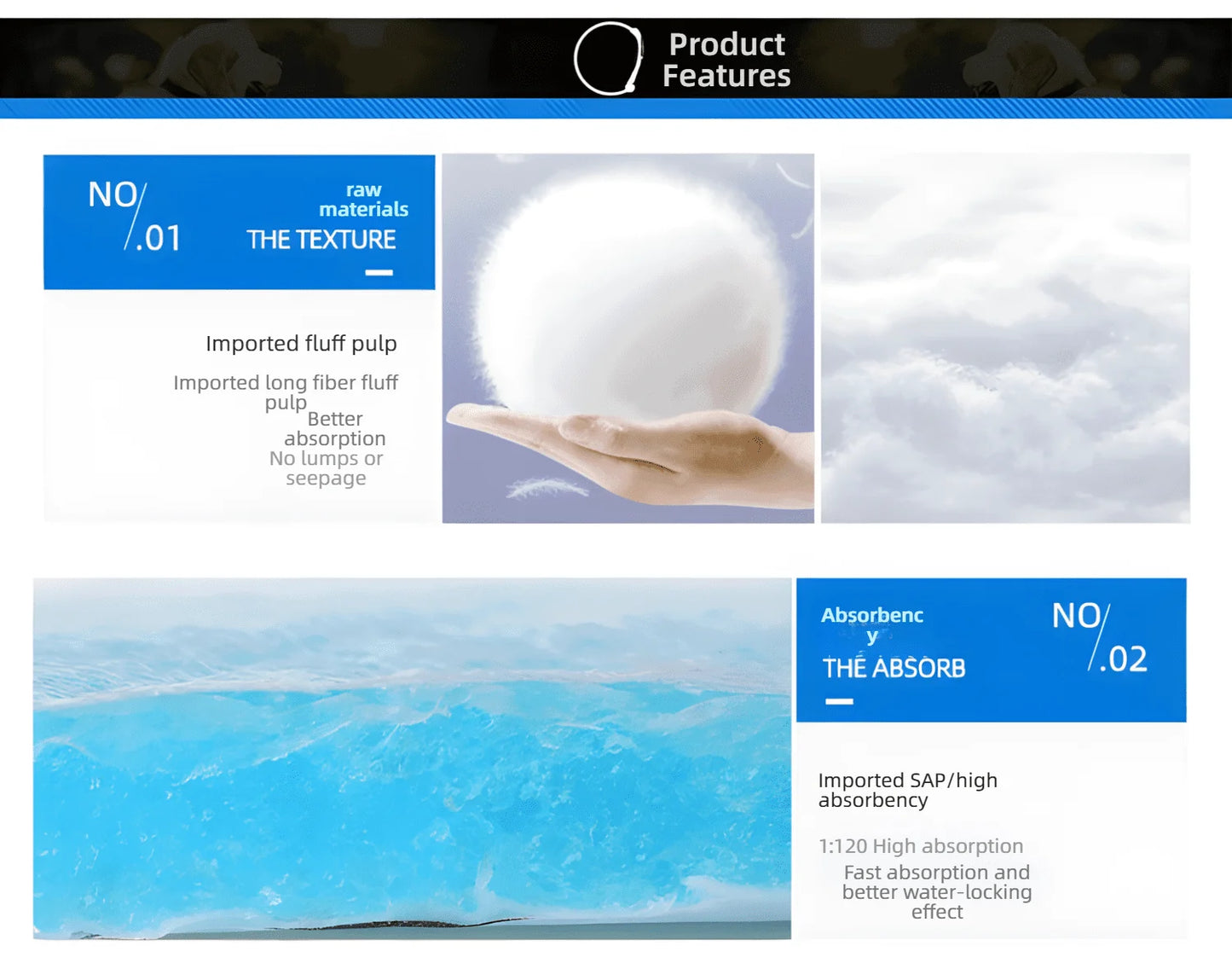 100/50/40/20PCS Pet Diaper Pads Absorbent Odor-Control Quick Dry Puppy Dog Training Pee Mats Pet Supplies Dog Toilet Disposable