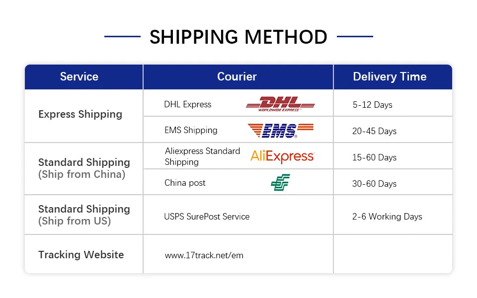 Car Mirror Wide Angle Side Rear Mirrors Blind Spot for Parking Auxiliary Rearview Mirror