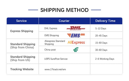 Car Mirror Wide Angle Side Rear Mirrors Blind Spot for Parking Auxiliary Rearview Mirror