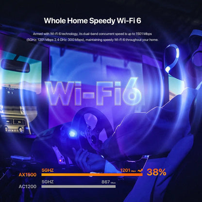 Tenda Wi-Fi 6 Range Extender AX1500 A23 2.4G&5GHz Dual Band Signal Expansion Repeater 2*5dBi antennas With Gigabit Ethernet port