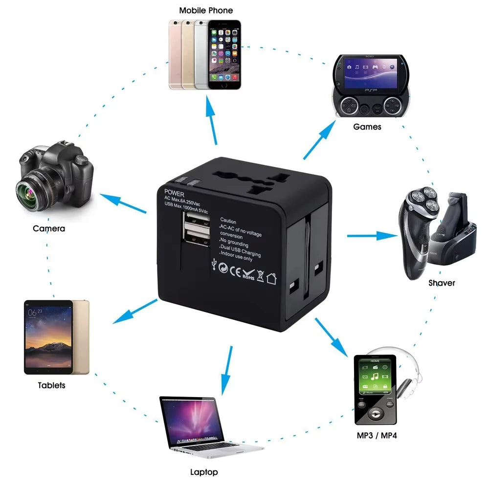 Universal Travel Adapter with USB - Worldwide All-in-One Smart Power Converter Socket