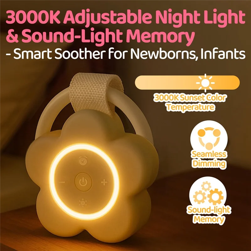 A01V-Rechargeable Travel Baby Sound Machine Suitable For Parenting, Home, Sleep Aid Necessary For Babies, Newborns And Adults
