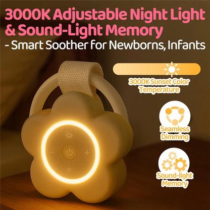 A01V-Rechargeable Travel Baby Sound Machine Suitable For Parenting, Home, Sleep Aid Necessary For Babies, Newborns And Adults