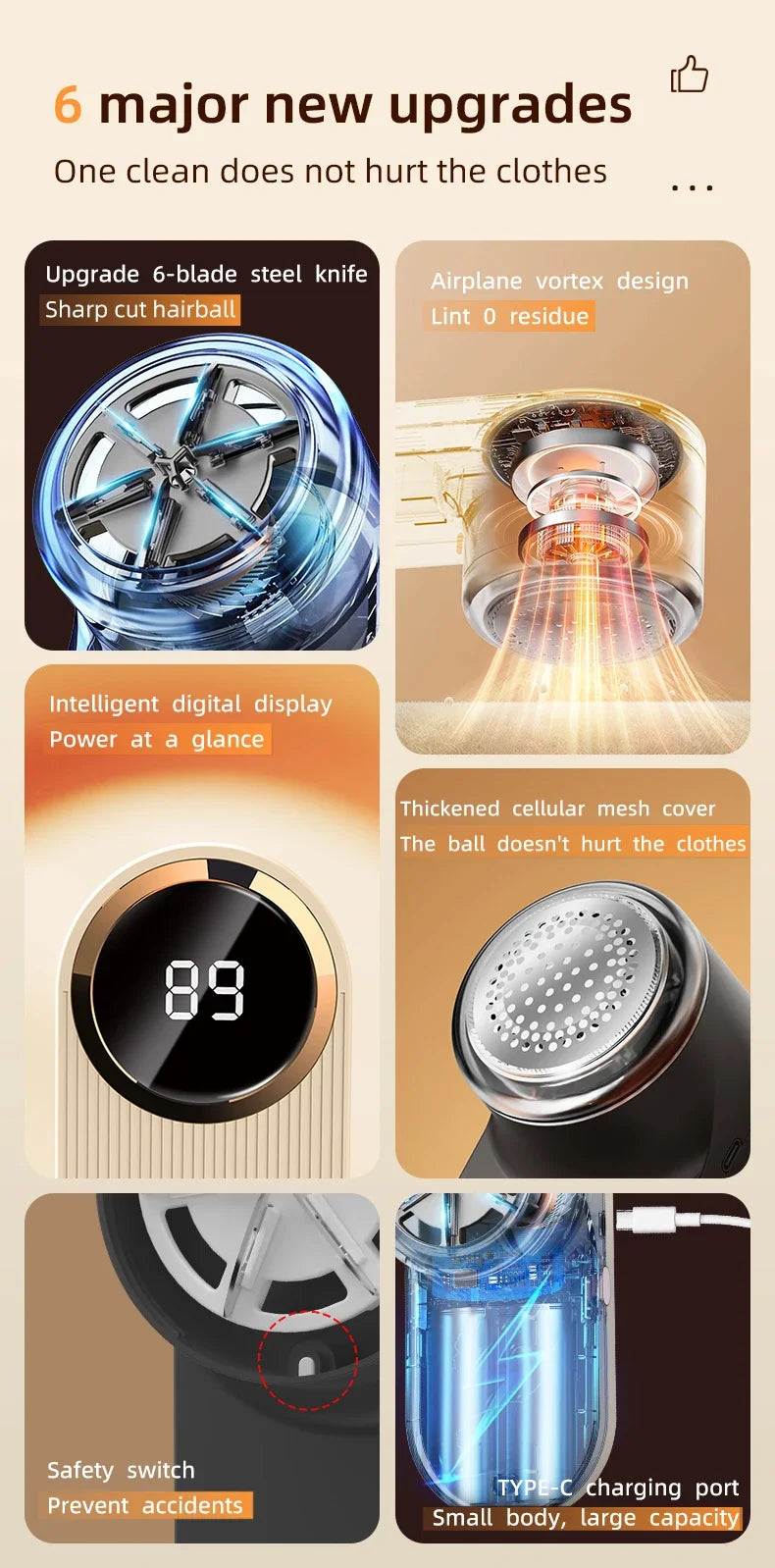 Lint Remover for Clothing LED Digital Electric Pellet Fluff Remover USB Rechargeable Fuzz Fabric Shaver Sweater Dropshipping