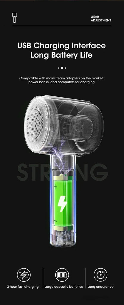 Lint Remover for Clothing Electric Pellet Fluff Remover Rechargeable Portable Fabric HairBall Shaver Removes Lint from Clothes