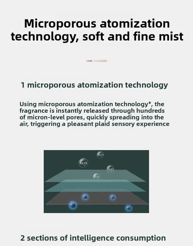 New Auto Spray Diffuser: Smart Timer 5 Adjustable Mists! Home Office Aromatherapy Air Freshener Quiet & Easy Difusor De Aroma