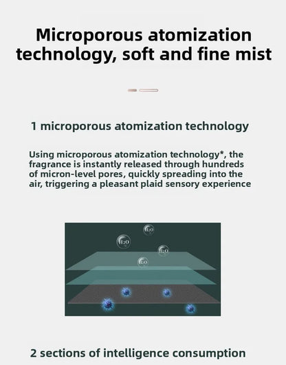 New Auto Spray Diffuser: Smart Timer 5 Adjustable Mists! Home Office Aromatherapy Air Freshener Quiet & Easy Difusor De Aroma