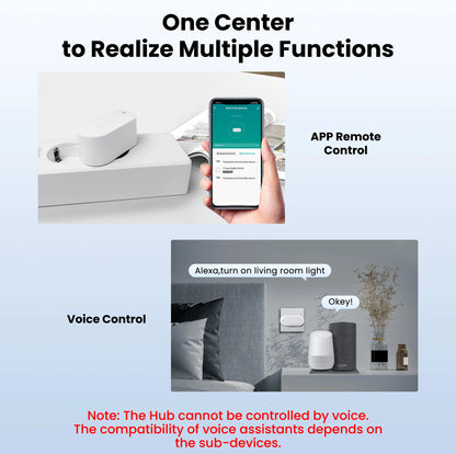 GIRIER Tuya ZigBee Gateway Hub Plug-in Type Multi-mode ZigBee Gateway Bridge Bluetooth Mesh Hub Supports Smart Home Automation