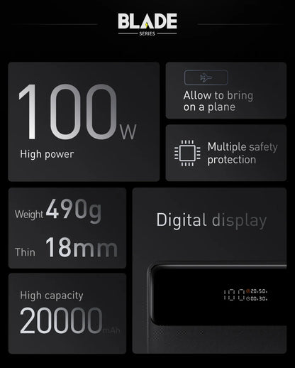 Baseus 100W Power Bank 20000mAh Type C PD Fast Charging Powerbank Portable External Battery USB Quick Charge For Macbook Laptop