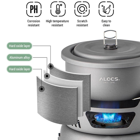 Camping Cookware Portable Camping Stove Outdoor Cooking Set for Backpacking Hiking Picnic BBQ