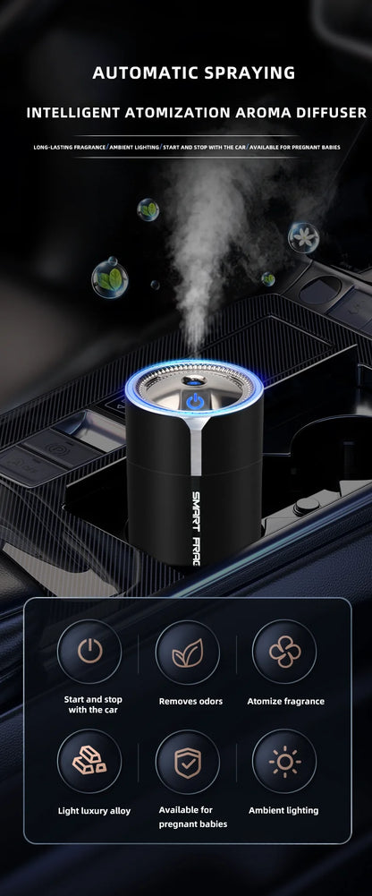 Car Mounted Intelligent Spray Perfume Colorful Ambient Light Aromatherapy Machine Odor Removal High-End Car Interior Accessories