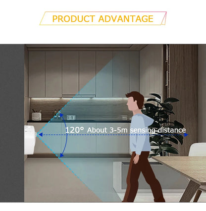 LED Night Light EU Plug In Smart Motion Sensor Light 220V Wall Lamp for Home Aisle WC Hallway Stair Kitchen Bedroom Night Lamp