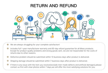 Smart Curtain Motor Electric WiFi and Zigbee Curtain Opener Remote Control For Curtain Track  Compatible with Alexa