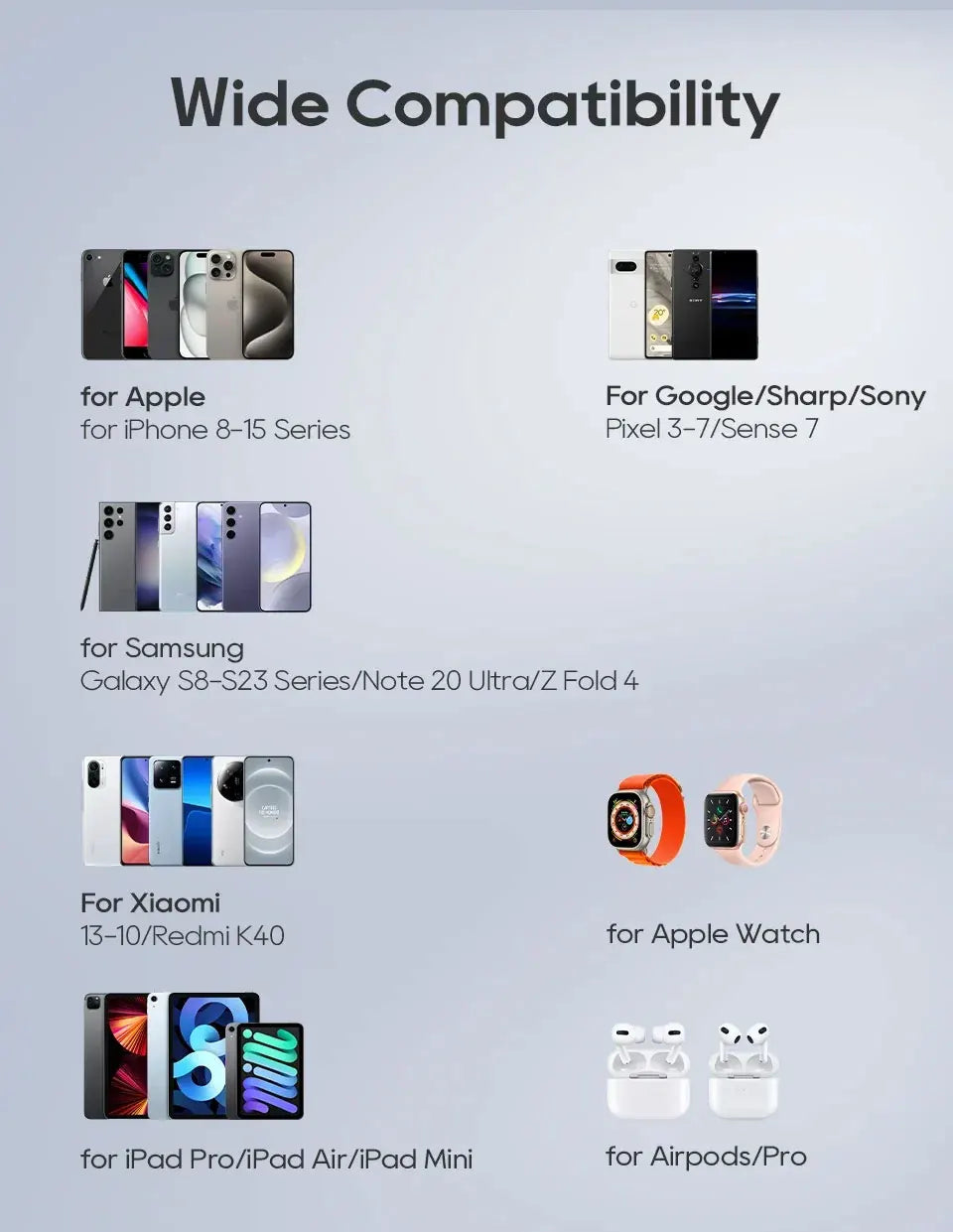 22.5W Power Bank 10000mAh Portable Charger PowerBank Fast Charging External Battery For iPhone16 15 14 Xiaomi poweer bank