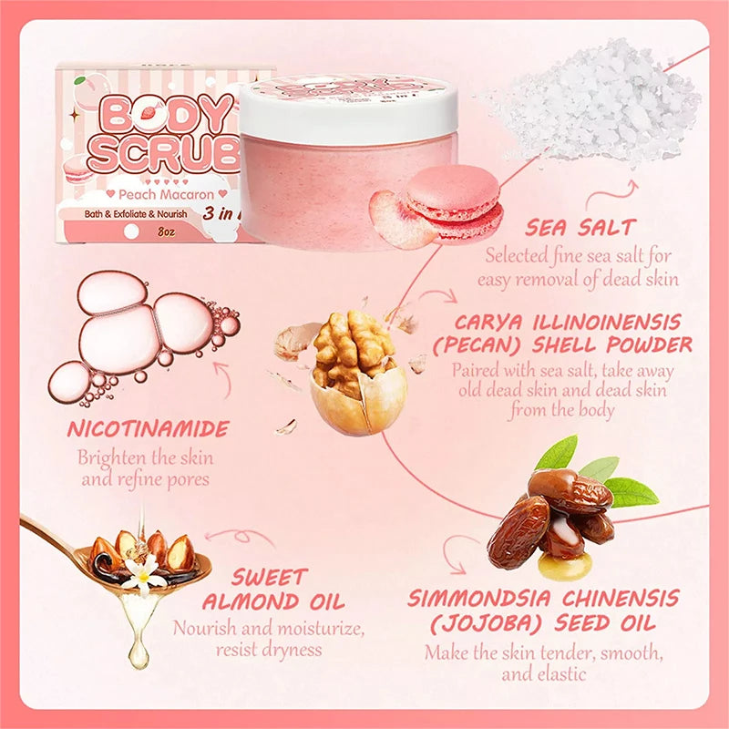 Koec Cocount 3 Counts Body Care Set-body Scrub+body Juice Oil+body Milk Mist Moisturizing Body Care Scrub Whitening Body Lotion