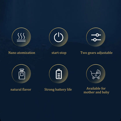 Car Aromatherapy Diffuser Intelligent Atomization Eliminate Odor Formaldehyde Perfume Ornament Car Spray Humidifier Integrated