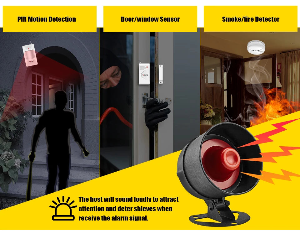 Fuers WIFI Tuya Smart Alarm System Siren Speaker Loudly Sound Home Alarm System Wireless Detector Security Protection System