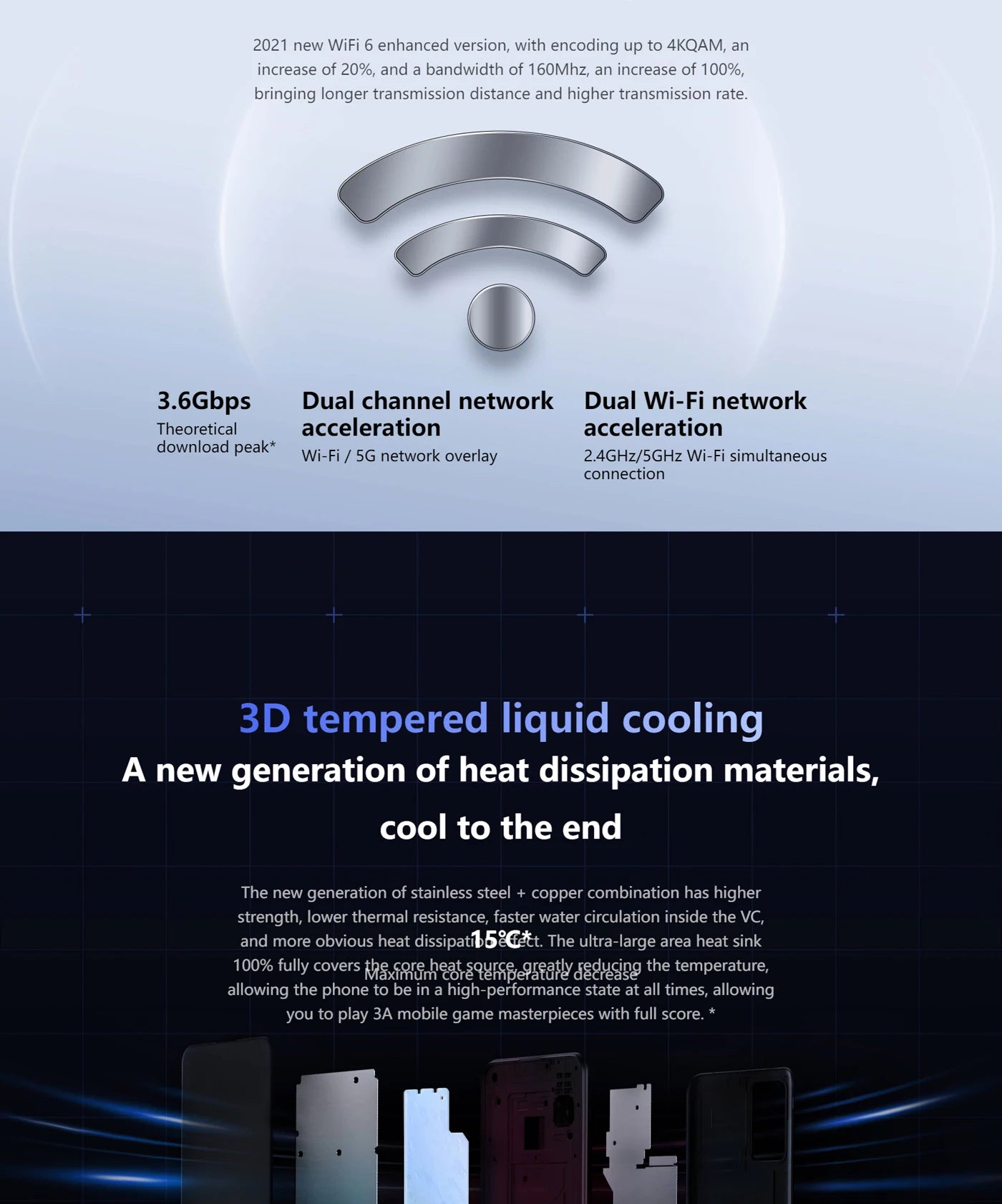 Realme GT Android 5G Unlocked 6.5 inch 128G All Colours in Good Condition Original used phone