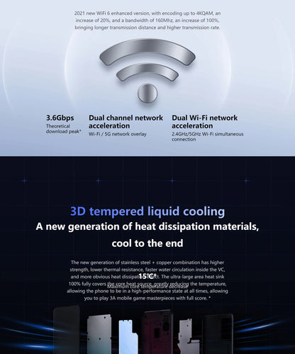 Realme GT Android 5G Unlocked 6.5 inch 128G All Colours in Good Condition Original used phone