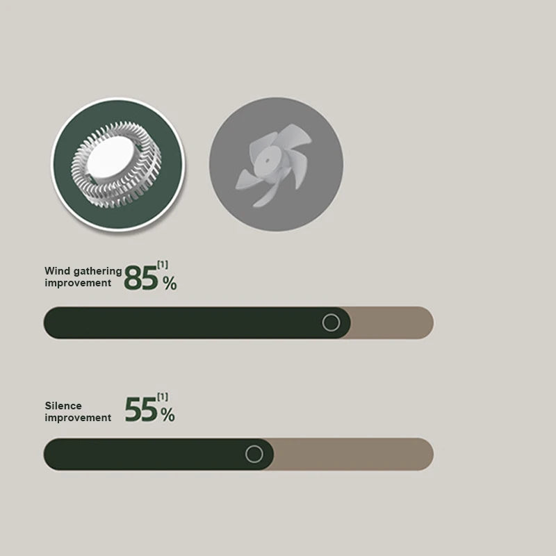 Usb Rechargeable Handheld Fan Portable Electric Fan Adjustable Wind Direction Clipped Onto Clothes Fan Summer Electric Fan