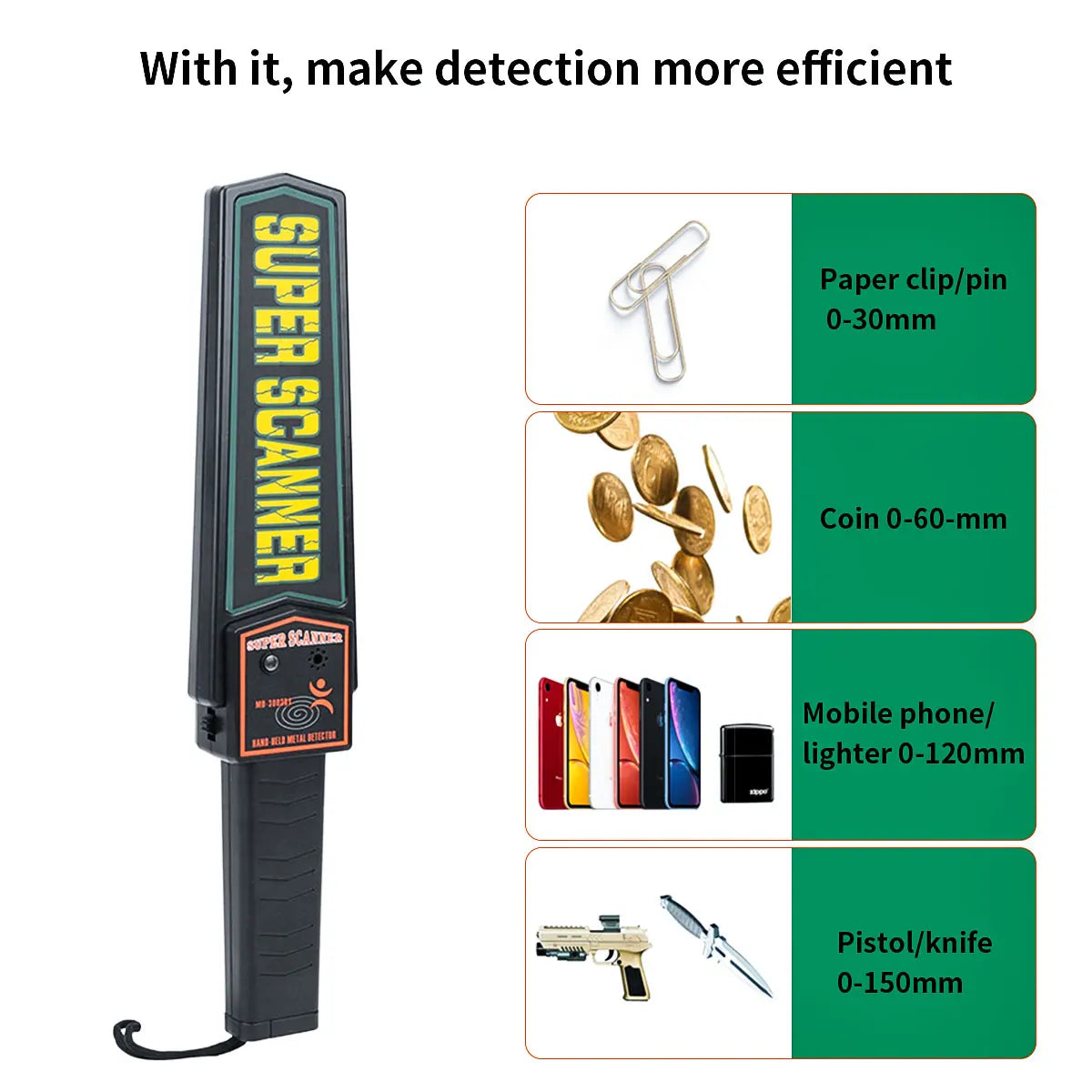 Safe Checking Metal Detector Handheld Metal Detection Gold Finder Portable Scanner Depth Wall Detector Security Inspection Devic
