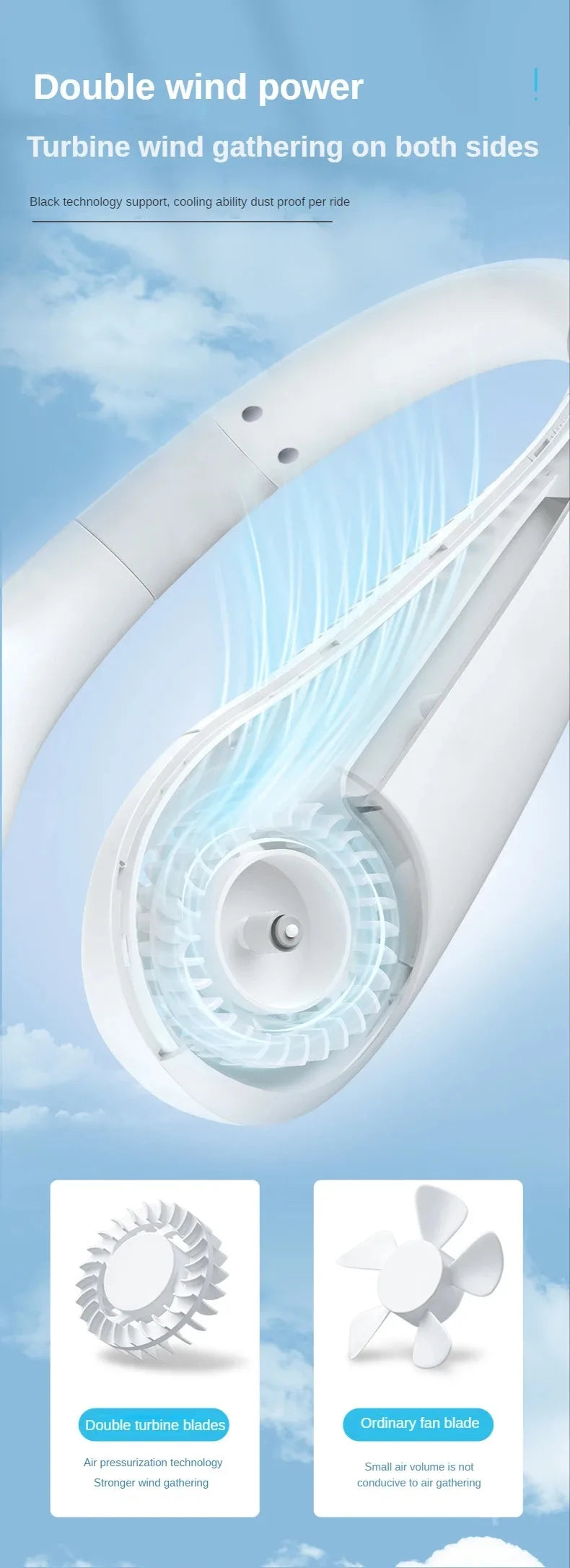 Portable Neck Fan, Mini Bladeless Hanging Neck Fan 1200mAh Rechargeable Air Cooler 3 Speed for Student Office Summer Sports Fans