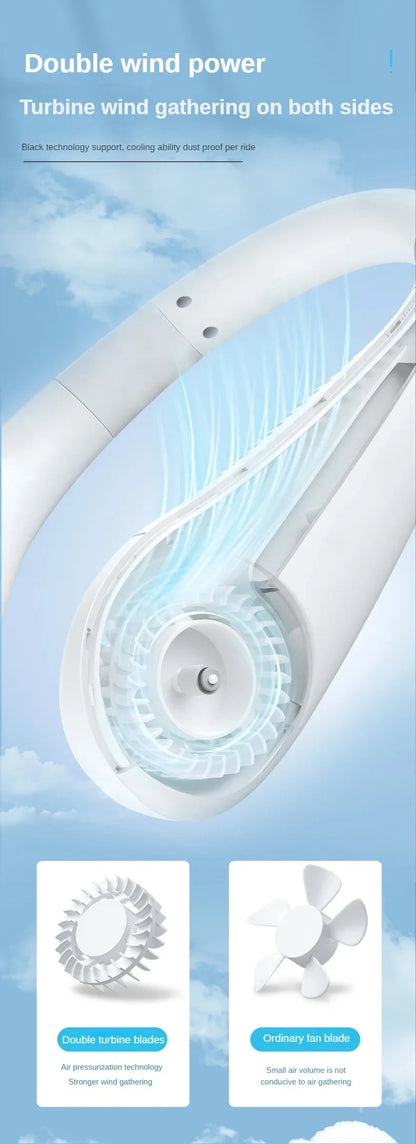 Portable Neck Fan, Mini Bladeless Hanging Neck Fan 1200mAh Rechargeable Air Cooler 3 Speed for Student Office Summer Sports Fans