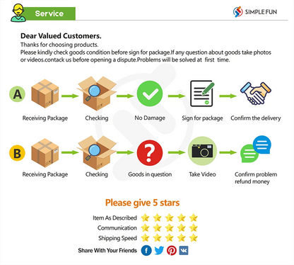 WiFi RF Smart Garage Sliding Door Opener Wireless Remote Control Switch AC DC 12V 24V Receiver Working with Rolling Code Tuya