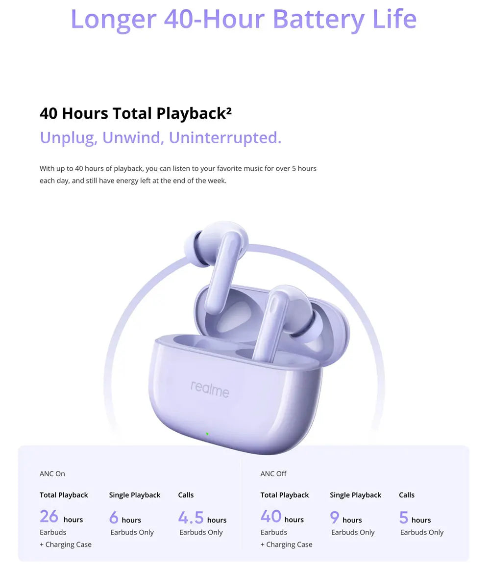 Global Version realme Buds T310 True Wireless Earphone 46dB Active Noise Cancelling TWS Earphone Bluetooth 5.4 For realme phone