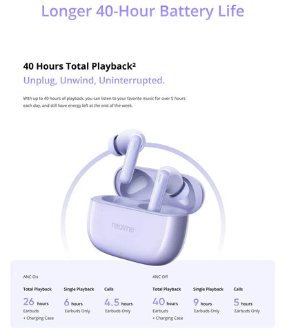 Global Version realme Buds T310 True Wireless Earphone 46dB Active Noise Cancelling TWS Earphone Bluetooth 5.4 For realme phone