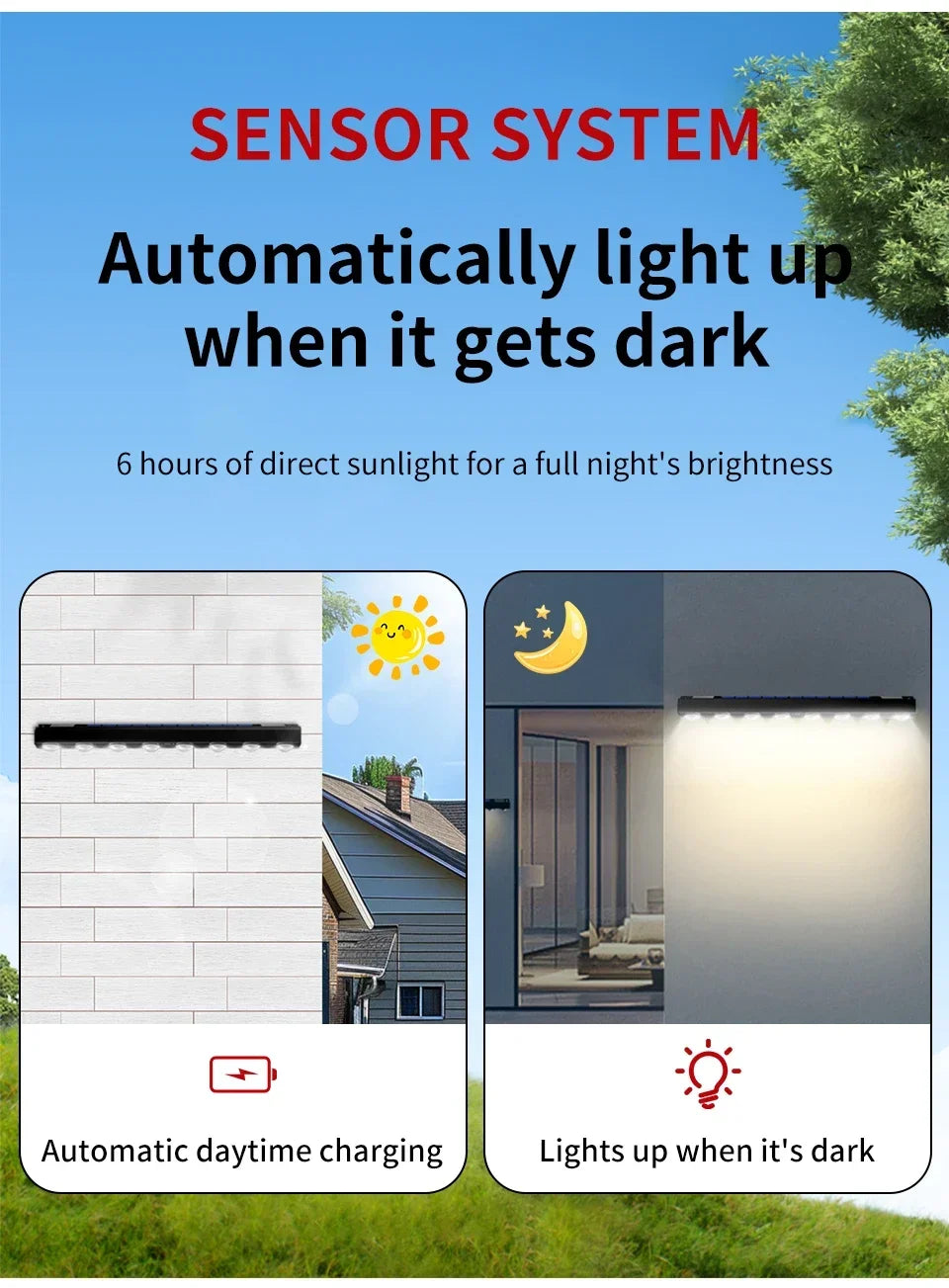 4/6/8LED Solar Wall Lights Outdoor Waterproof Solar Light Garden Landscape Light Ambient Decoration Balcony Staircase Lighting