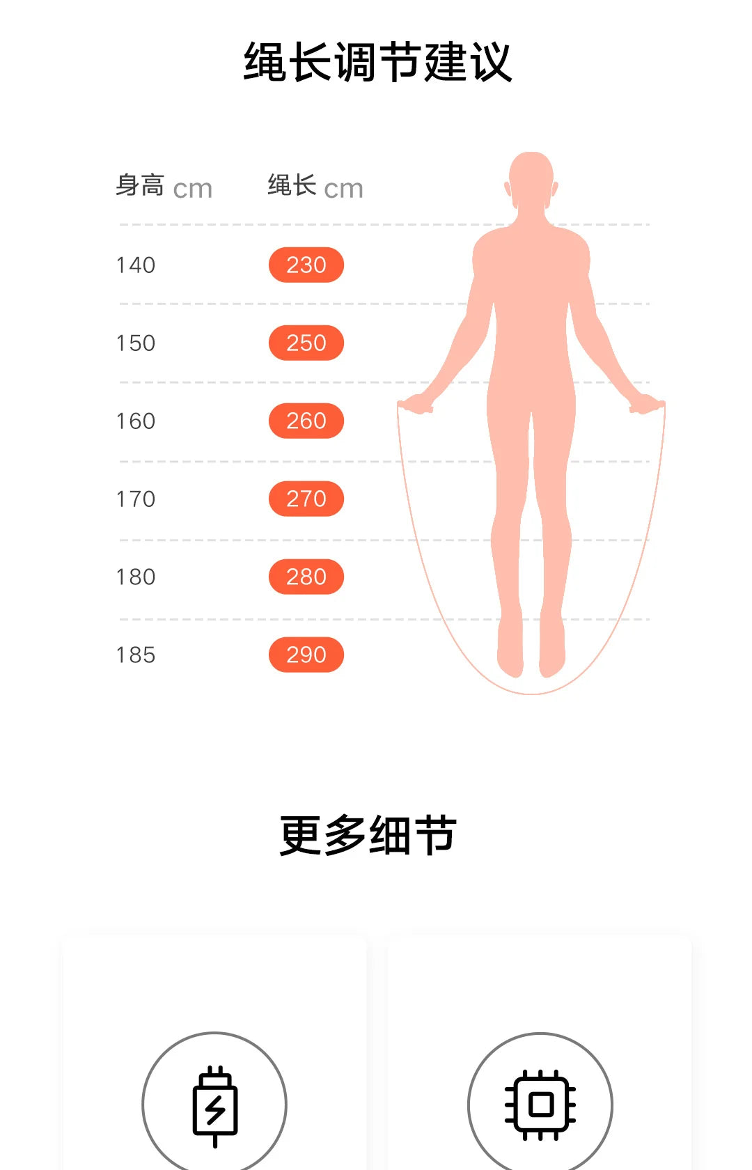 Mijia Smart Skipping Jump Rope Digital Counter with App Adjustable Calorie Calculation Sport Fitness Exercise Lose Weight