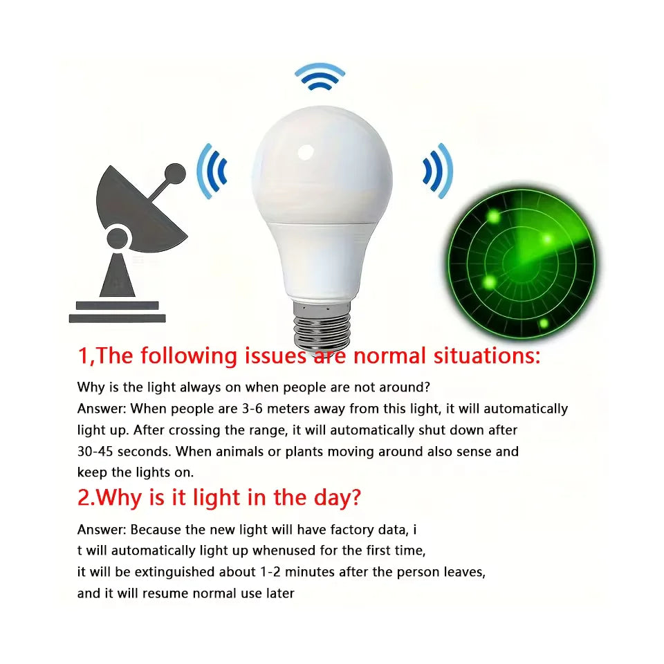 LED E27 Radar Sensitive Light Bulb 189-265V Energy Saving Smart Detection Motion Sensor Light  6W 9W 12W 15W 18W 20W Lampada LED