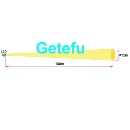 LED Lawn Light 30W/10W Wall Washer Waterproof Floodlights Narrow Beam Spot Lamp Outdoor Landscape Lighting 100-240V  DC12V 24V