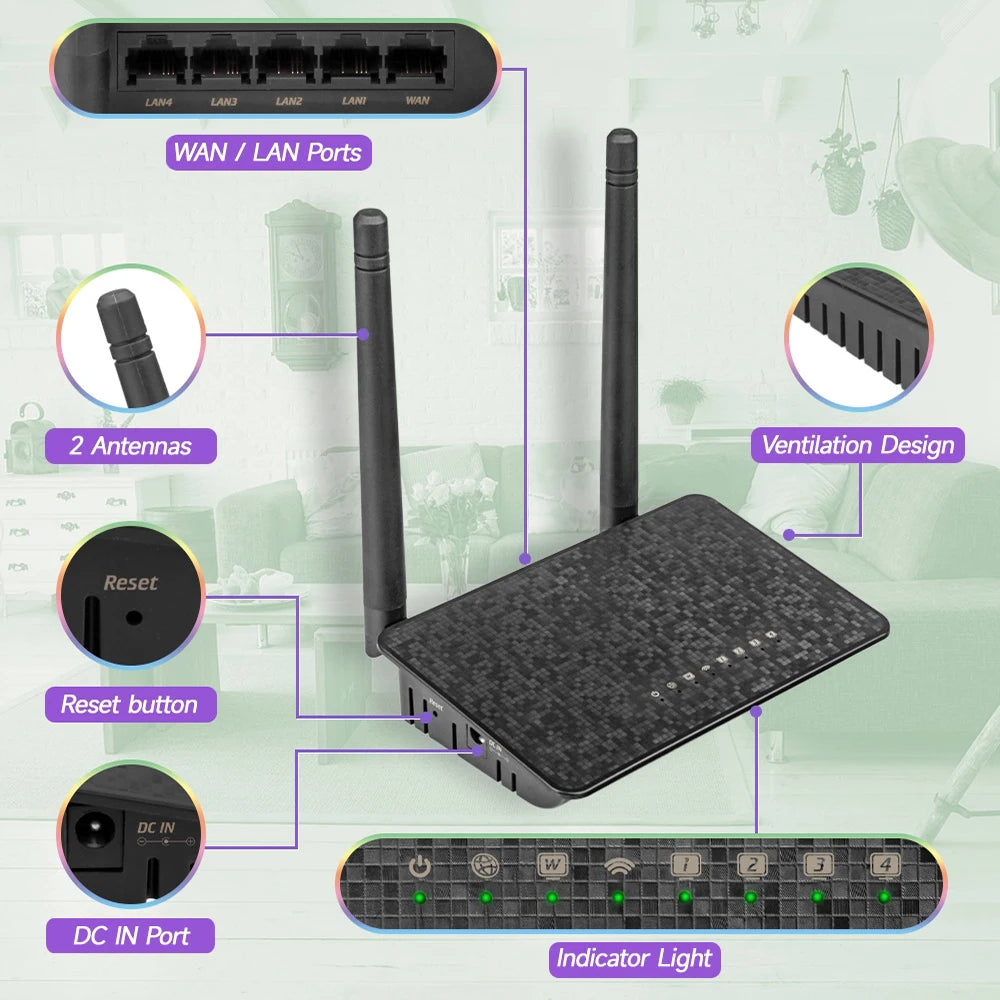 300M Router Wireless Wifi Range Repeater With 5*6dBi High Gain Antennas Wider Coverage Wi-Fi Extender For Home Office