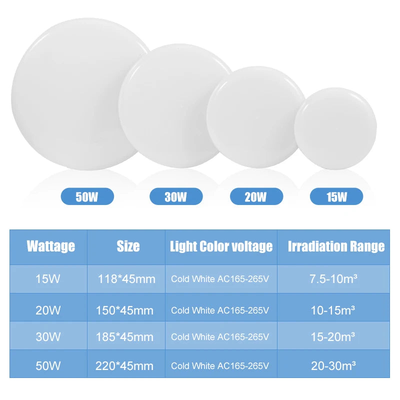 Led Ceiling Lights Ultra Thin LED Ceiling Lamps Modern Panel Light  30W 50W 72W Downlights for Living Room Bedroom Kitchen Home