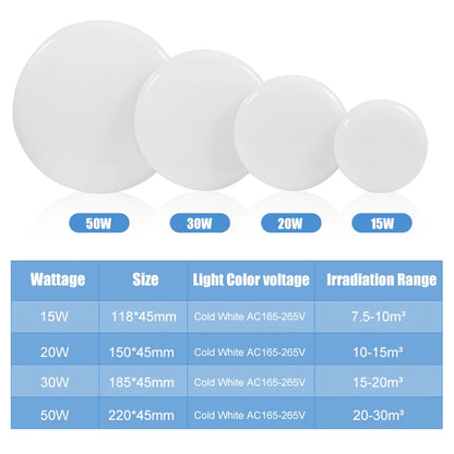 Led Ceiling Lights Ultra Thin LED Ceiling Lamps Modern Panel Light  30W 50W 72W Downlights for Living Room Bedroom Kitchen Home