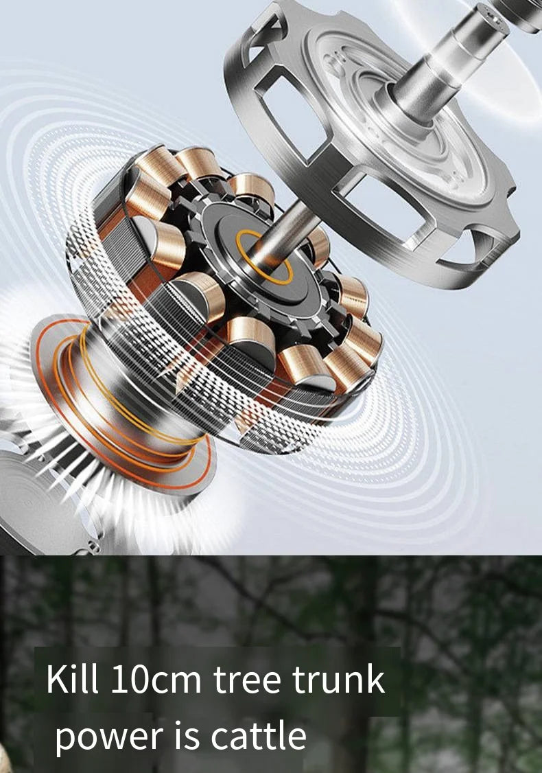 Multifunctional Lithium Battery Lawn Mower For Courtyard, Household Cordless Electric Lawn Mower, Portable Garden Lawn Mower