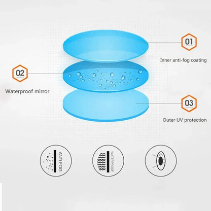 Professional Swimming Goggles Swimming Glasses with Earplugs Nose Clip Electroplate Waterproof Silicone Unisex Swimming Goggles