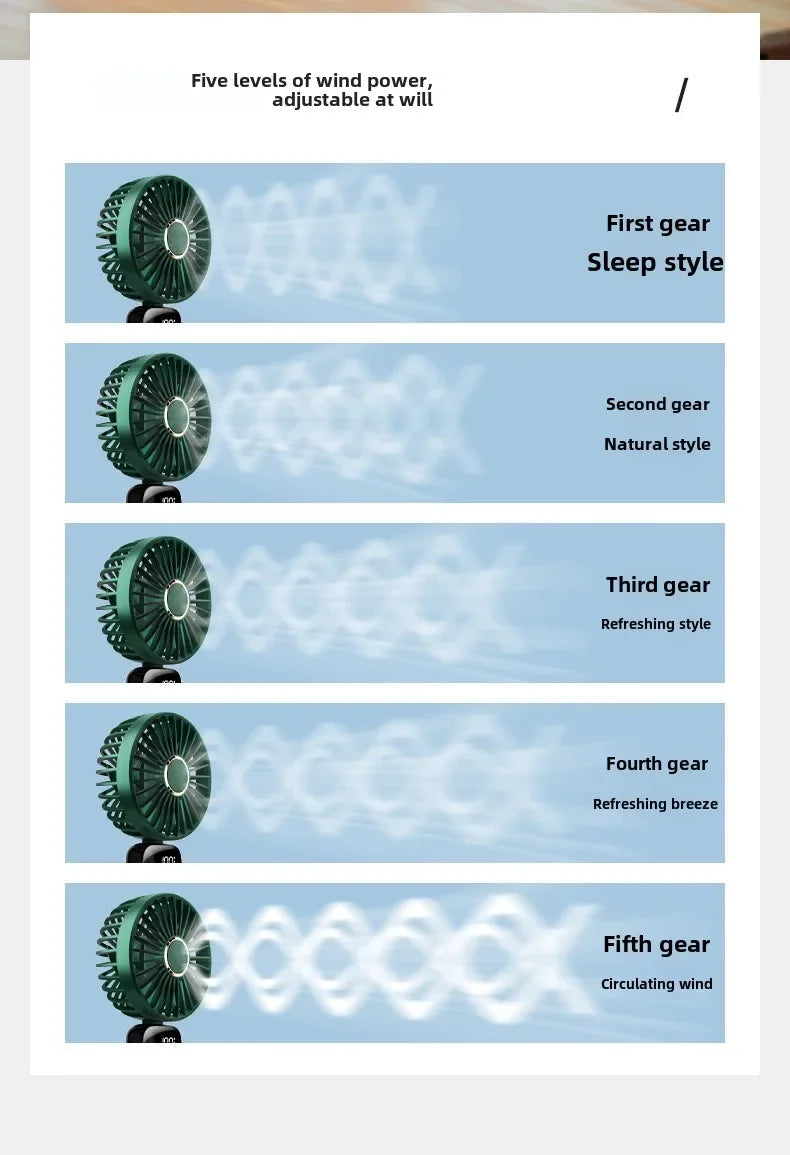 Handheld Fan with Digital Display, Foldable Fan Neck Hanging Fan, USB Charging Mini Fan Suitable for Outdoor Use in Offices