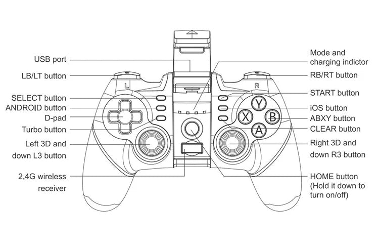 Virtual Reality 3D VR Headset Smart Glasses Helmet for Smartphones Cell Phone Mobile 7 Inches Lenses Binoculars Goggles Devices